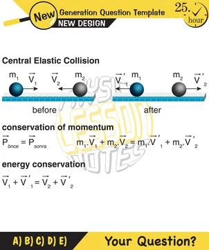 Force and Motion, Support and Motion Stock Illustration