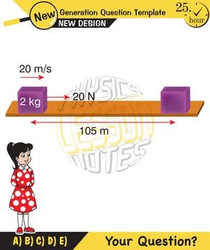 Force and Motion, Support and Motion Stock Illustration