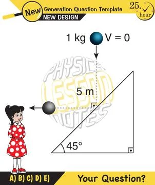 Force and Motion, Support and Motion Stock Illustration