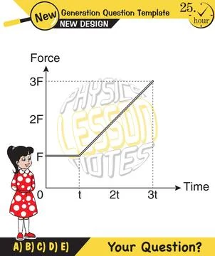 Force and Motion, Support and Motion Stock Illustration