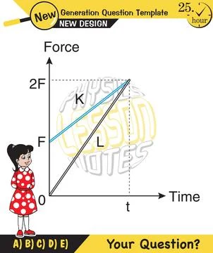 Force and Motion, Support and Motion Stock Illustration
