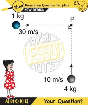 Force and Motion, Support and Motion Illustrazione stock