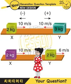 Force and Motion, Support and Motion Stock Illustration