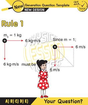 Force and Motion, Support and Motion Stock Illustration