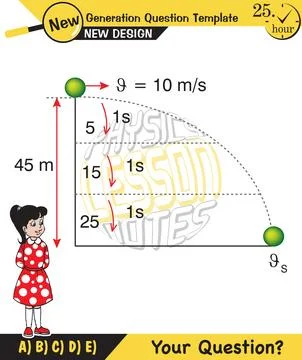 Force and Motion, Support and Motion Stock Illustration