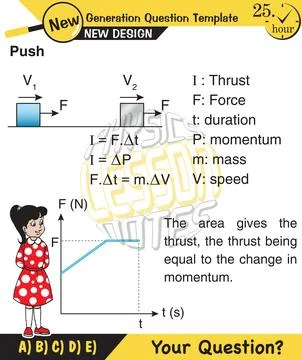 Force and Motion, Support and Motion 스톡 일러스트
