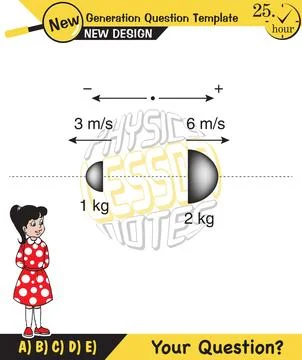 Force and Motion, Support and Motion Stock Illustration
