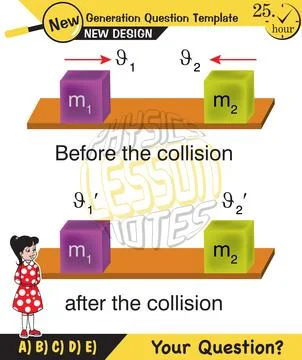 Force and Motion, Support and Motion Stock Illustration