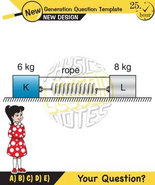 Force and Motion, Support and Motion Stock Illustration