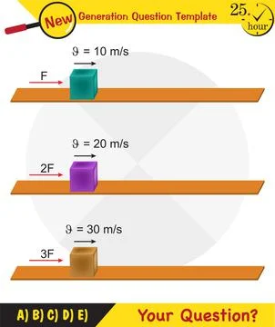 Force and Motion, Thrust and linear momentum Stock Illustration