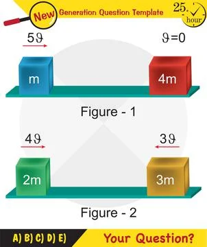 Force and Motion, Thrust and linear momentum Stock Illustration