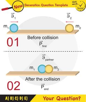 Force and Motion, Thrust and linear momentum Stock Illustration