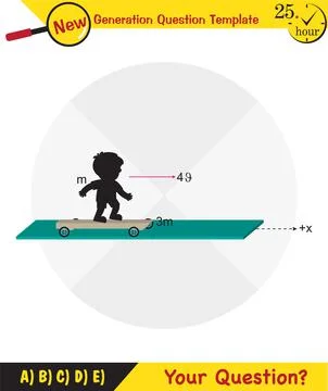 Force and Motion, Thrust and linear momentum Stock Illustration