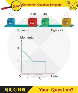 Force and Motion, Thrust and linear momentum Stock Illustration