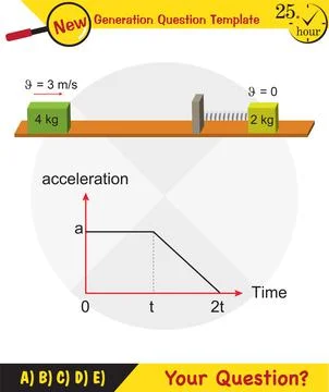 Force and Motion, Thrust and linear momentum Stock Illustration