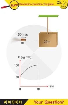 Force and Motion, Thrust and linear momentum Stock Illustration