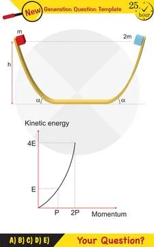 Force and Motion, Thrust and linear momentum Stock Illustration