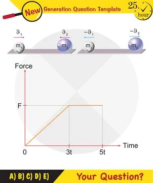 Force and Motion, Thrust and linear momentum Stock Illustration