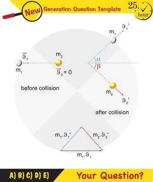 Force and Motion, Thrust and linear momentum Stock Illustration