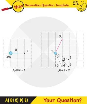 Force and Motion, Thrust and linear momentum Stock Illustration