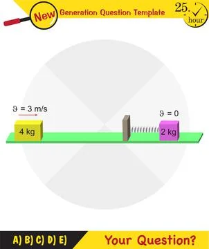 Force and Motion, Thrust and linear momentum Illustrazione stock