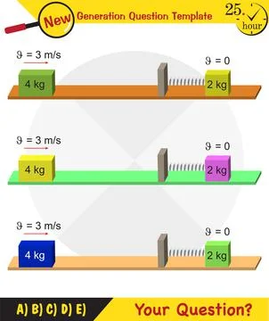 Force and Motion, Thrust and linear momentum Stock Illustration