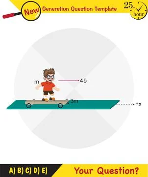 Force and Motion, Thrust and linear momentum Stock Illustration