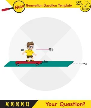 Force and Motion, Thrust and linear momentum Stock Illustration