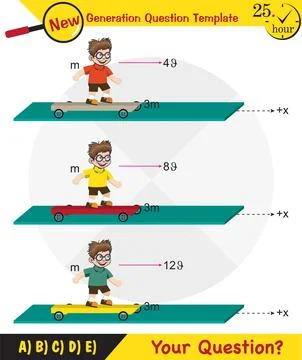 Force and Motion, Thrust and linear momentum 스톡 일러스트