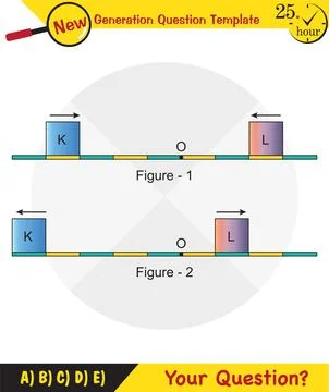 Force and Motion, Thrust and linear momentum Stock Illustration