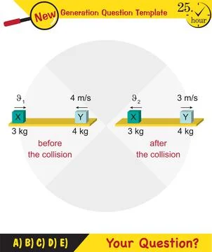 Force and Motion, Thrust and linear momentum Stock Illustration