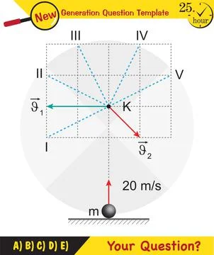 Force and Motion, Thrust and linear momentum Stock Illustration