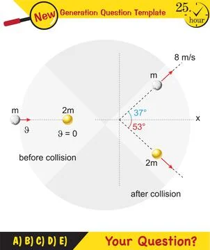 Force and Motion, Thrust and linear momentum Stock Illustration
