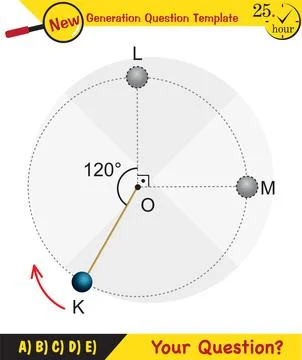 Force and Motion, Thrust and linear momentum Stock Illustration