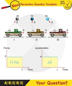 Force and Motion, Thrust and linear momentum Stock Illustration