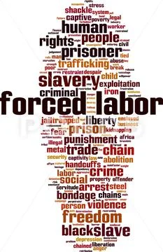 Forced labor word cloud Stock Illustration