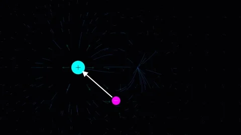 Forces between electrically charged objects 스톡 동영상 335733200