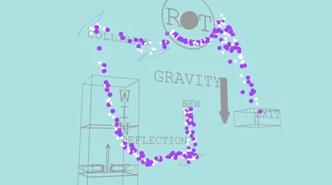 Forces (HD) Stock-Footage 7728590