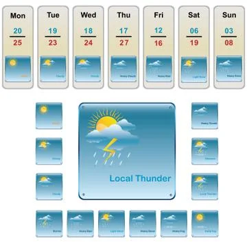 Forecast daily Stock Illustration