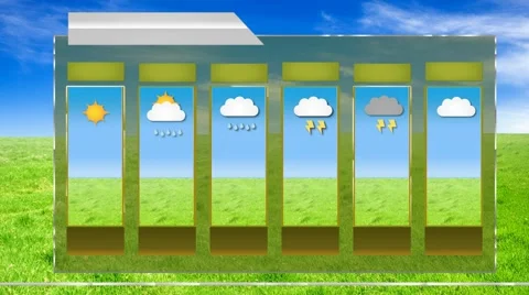 Forecast - motion graphics - weather tem... | Stock Video | Pond5