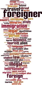 Foreigner word cloud Stock Illustration