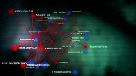 Forensic Digital Crime Case Map with Evidence Glossy Terms Video stock 330976108