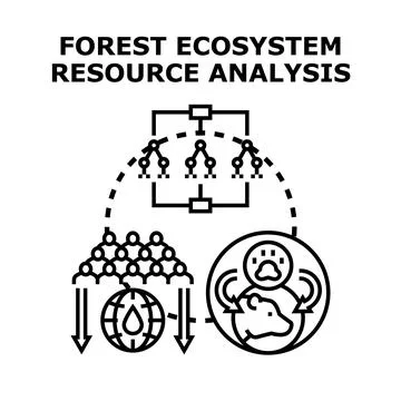 Forest ecosystem resource analysis planning and management concept Illustrazione stock