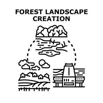 Forest landscape creation vector concept illustration 库存插图