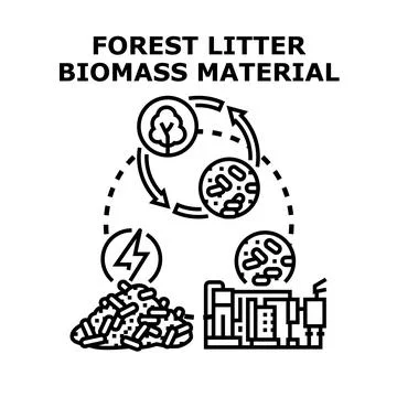 Forest litter biomass material cycle generating energy Stock-Illustration