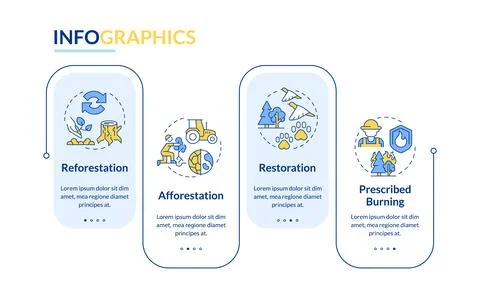 Forest restoration methodologies rectangle infographic vector イラスト素材