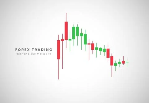 Forex candles pattern and Price acttion of candles stick and graphic of for.. Stock Illustration