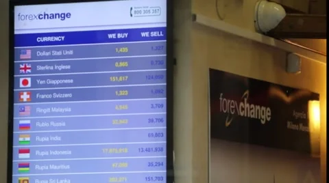 Forex change Vidéo 40330200