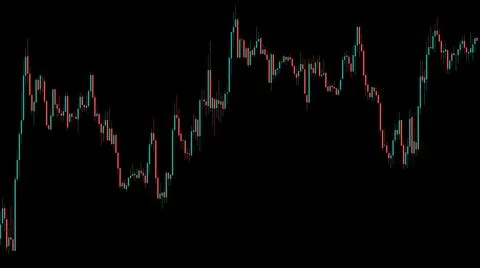 FOREX Chart with a Black Background - Chart 4. Stock Illustration