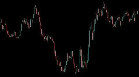 FOREX Chart with a Black Background - Chart 3. Stock Illustration